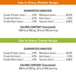 NUTRO Perfect Portions Cuts in Gravy Chicken & Turkey Value Pack 2x12 / 2.65oz